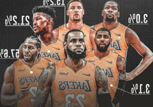 期望得分差 期望得分差