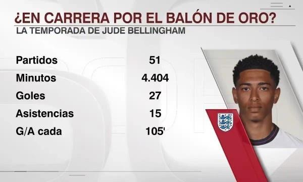 受干扰次数 受干扰次数